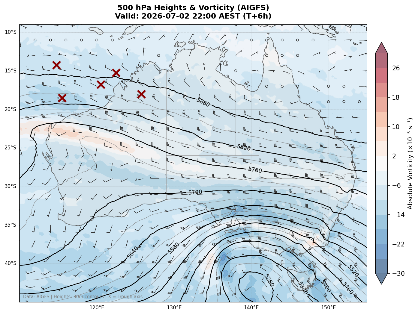 500 hPa Heights & Vorticity