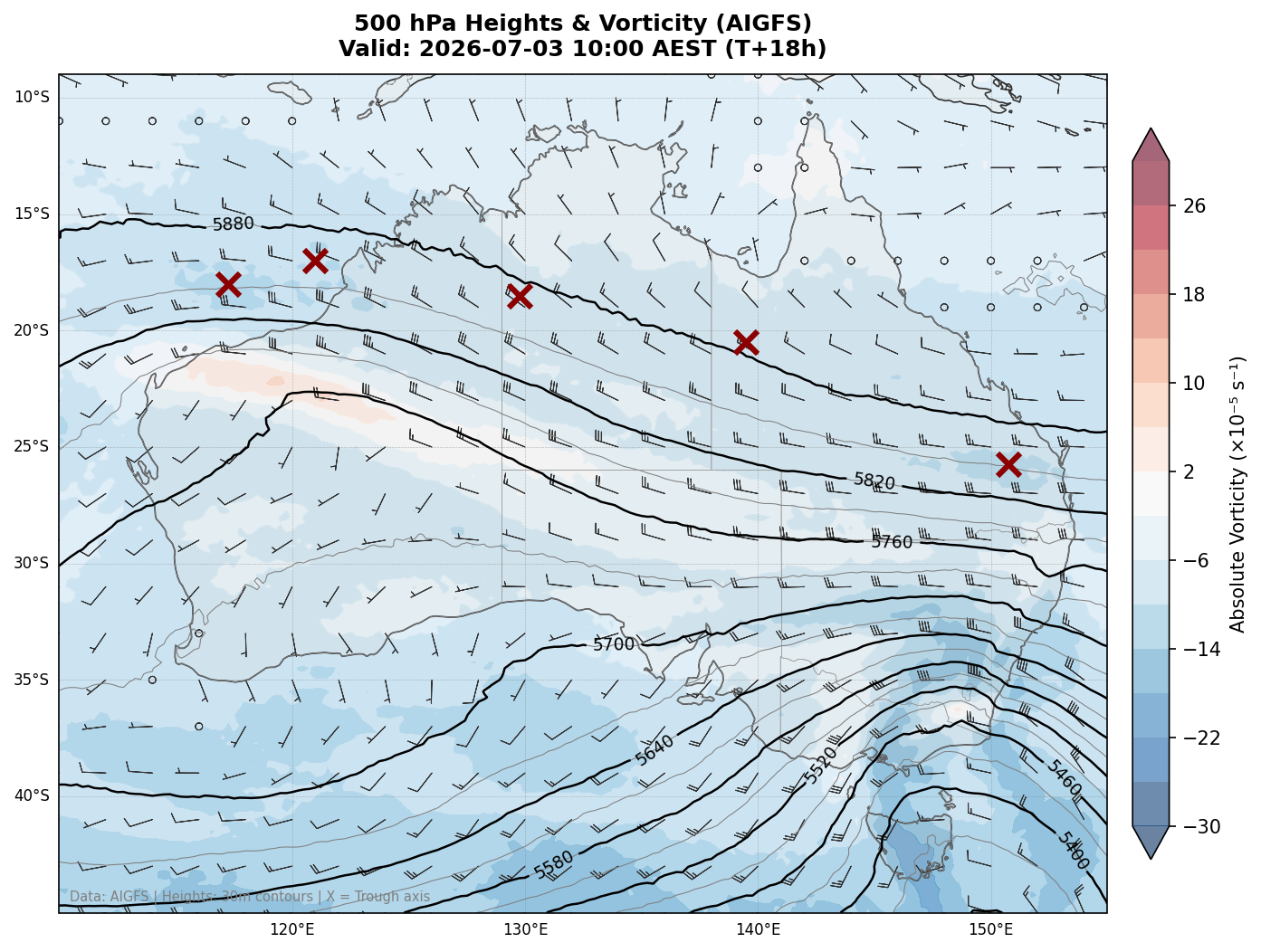 500 hPa Heights & Vorticity