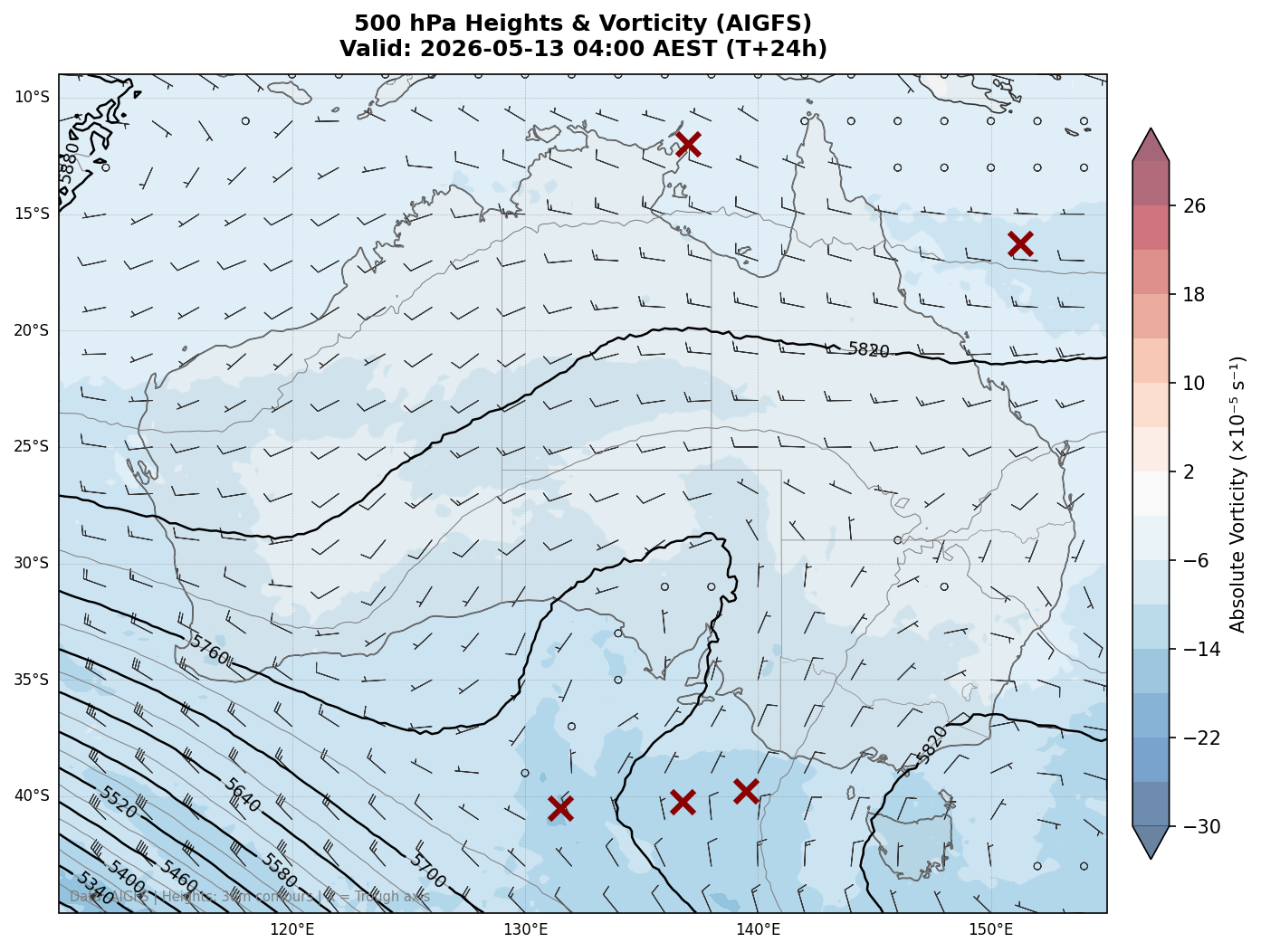 500 hPa Heights & Vorticity