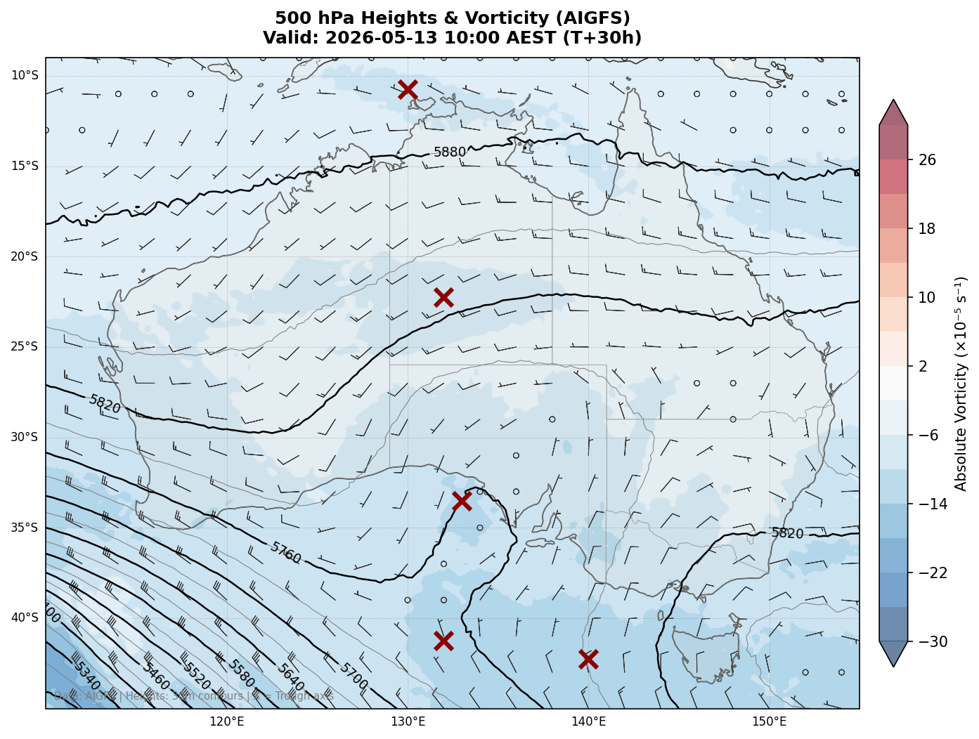 500 hPa Heights & Vorticity