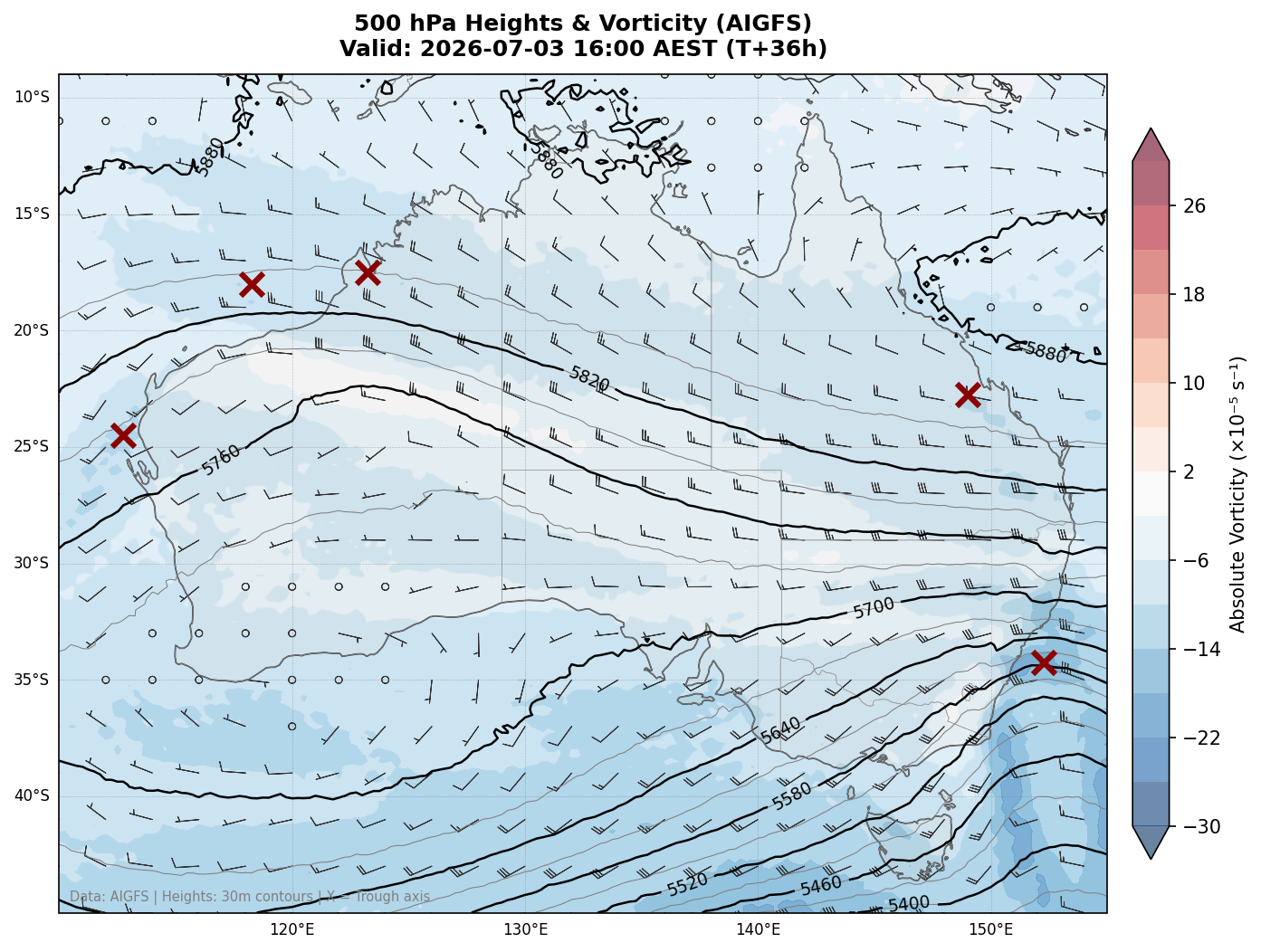 500 hPa Heights & Vorticity