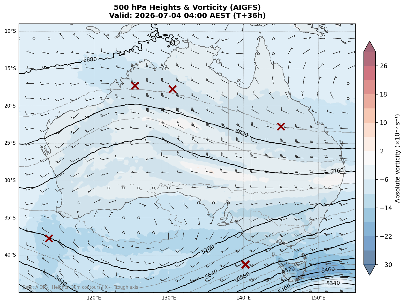 500 hPa Heights & Vorticity