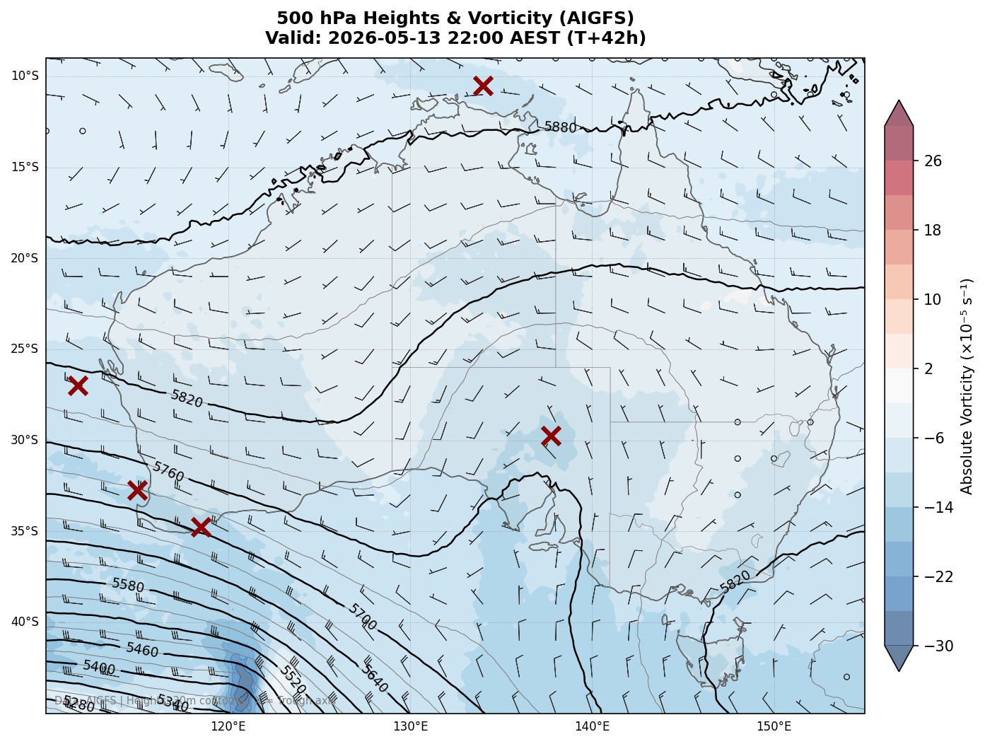 500 hPa Heights & Vorticity