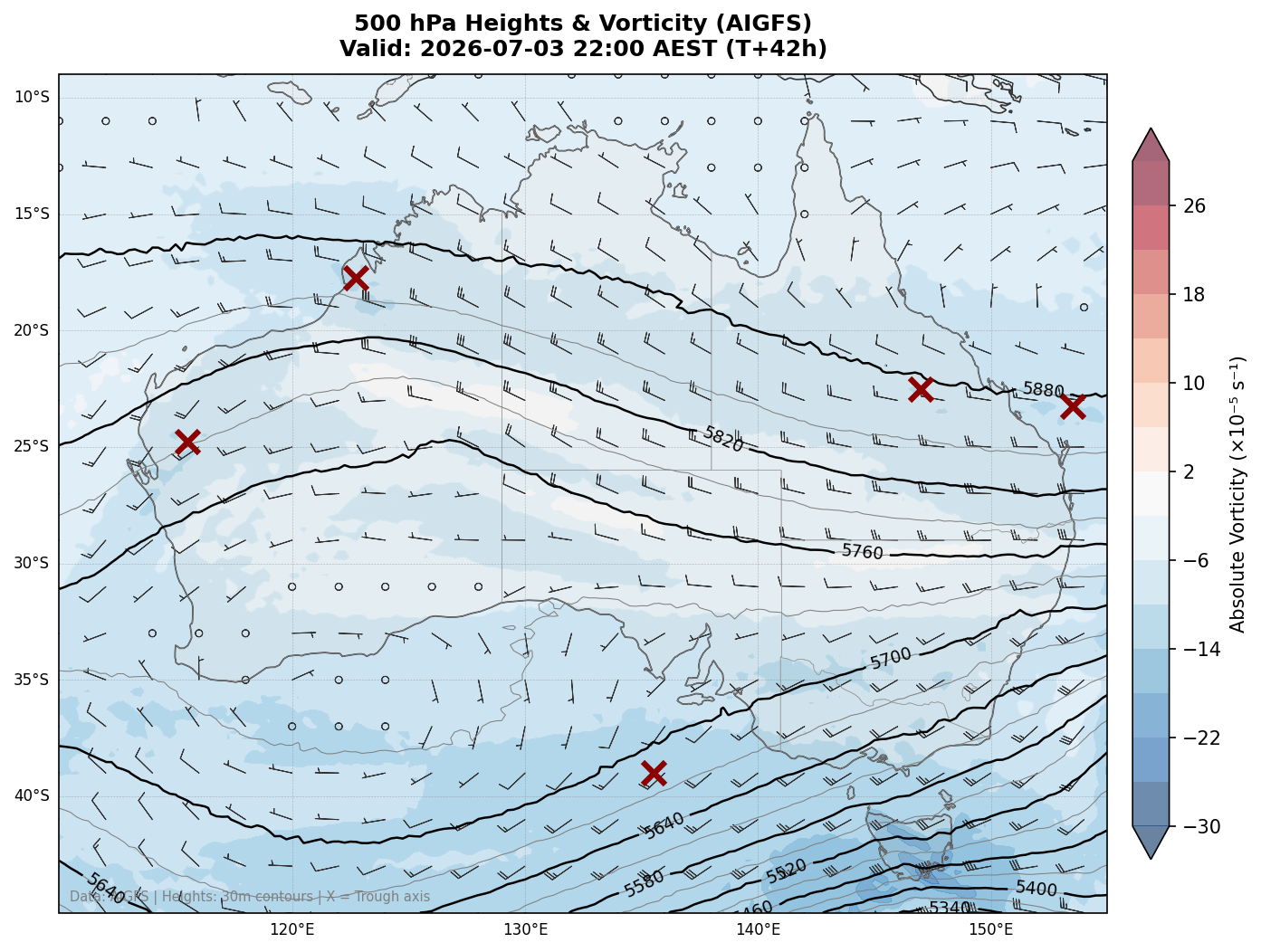500 hPa Heights & Vorticity