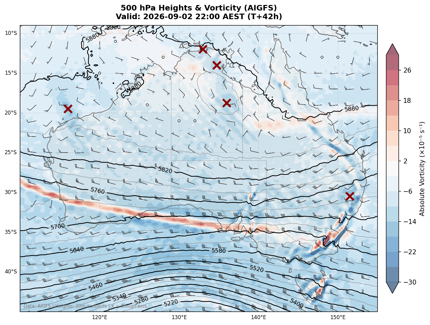 500 hPa Heights & Vorticity