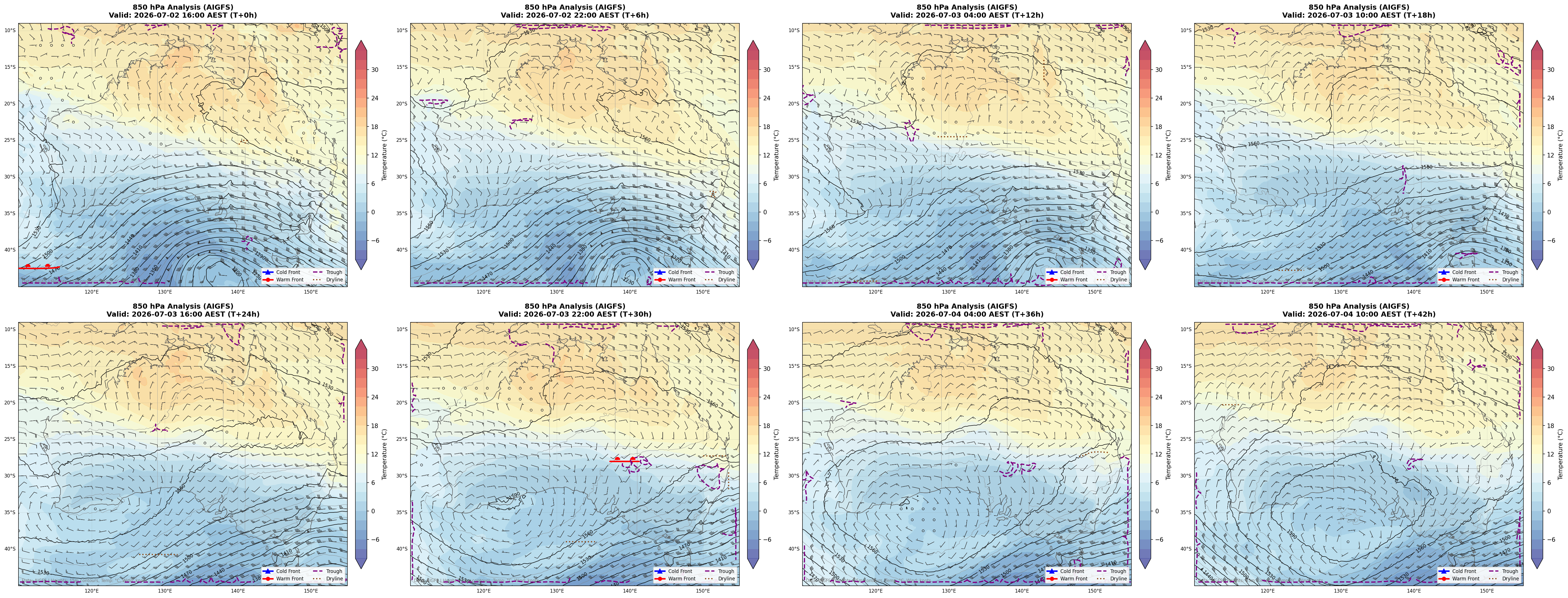 850 hPa Analysis