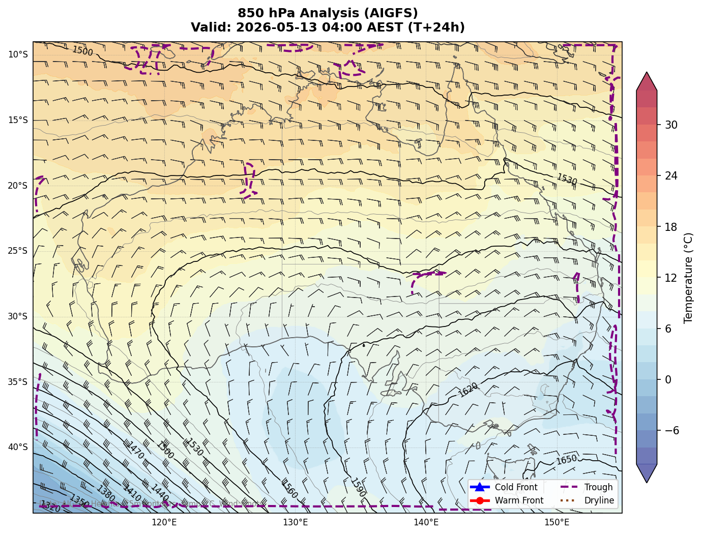 850 hPa Analysis