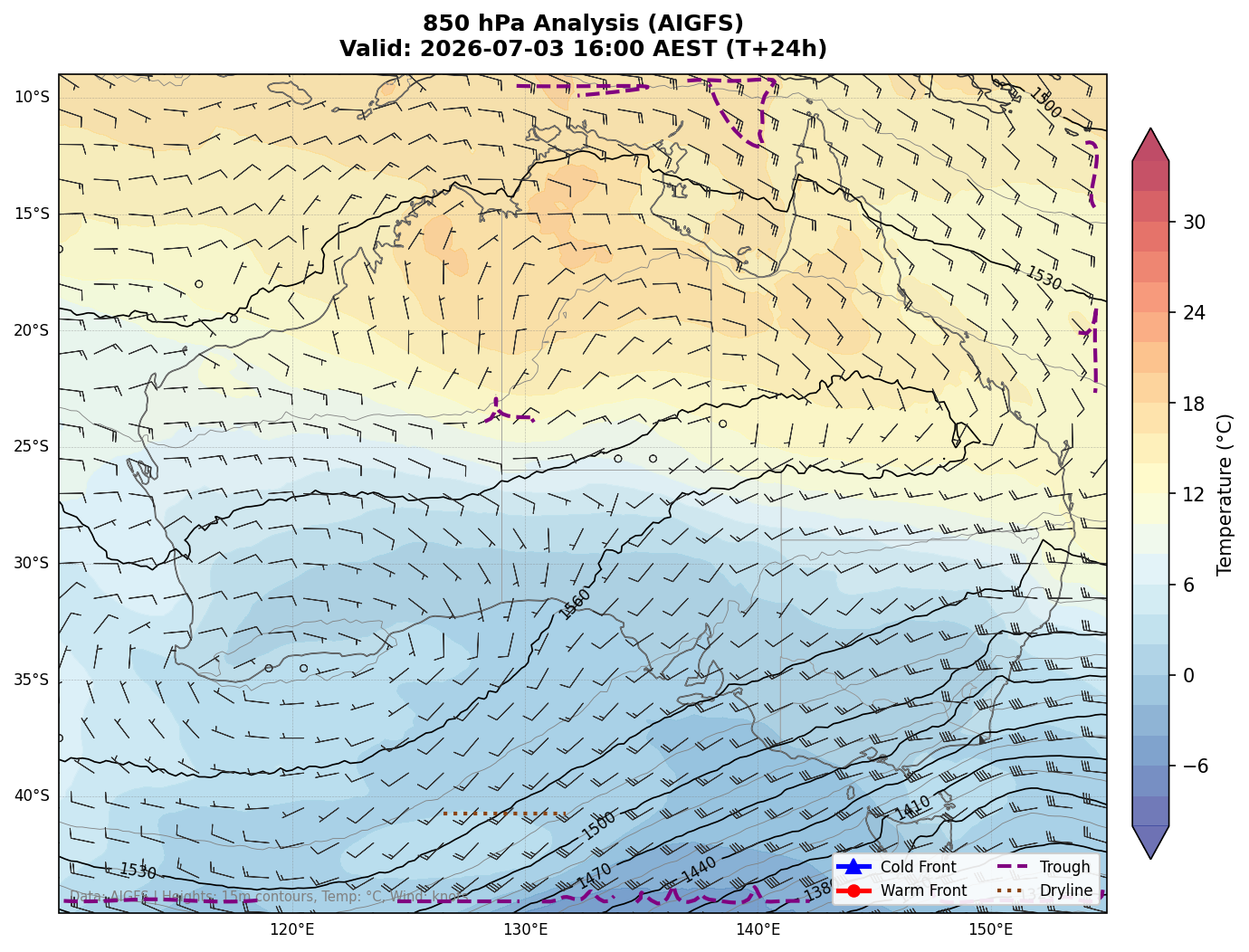 850 hPa Analysis