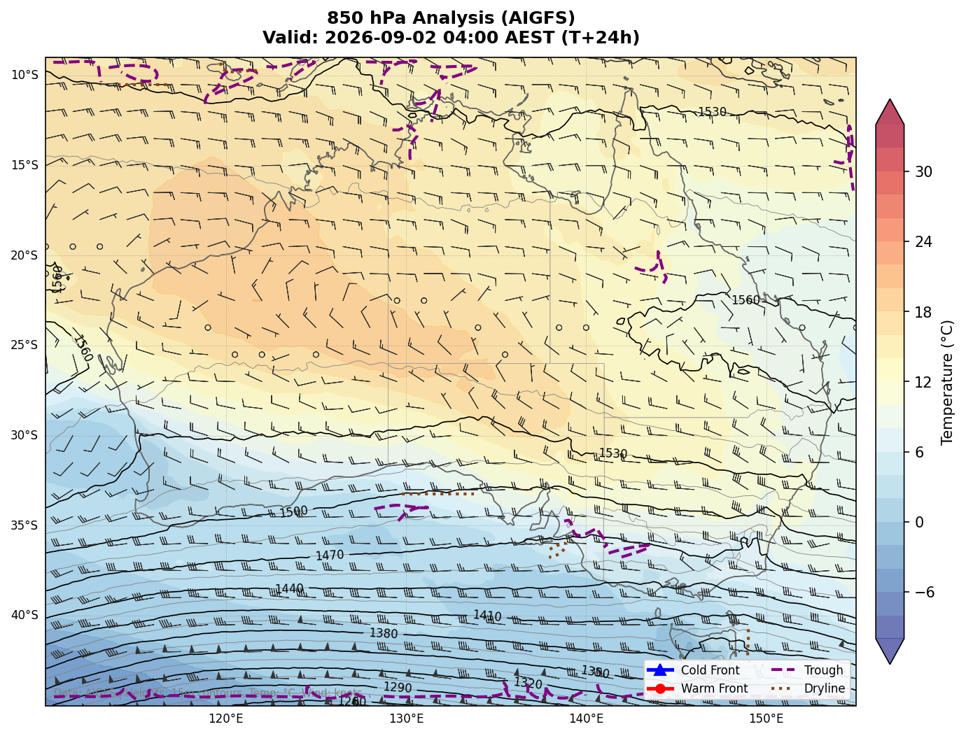 850 hPa Analysis
