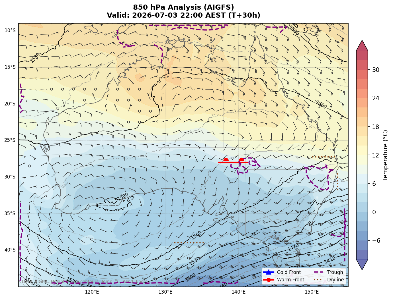 850 hPa Analysis