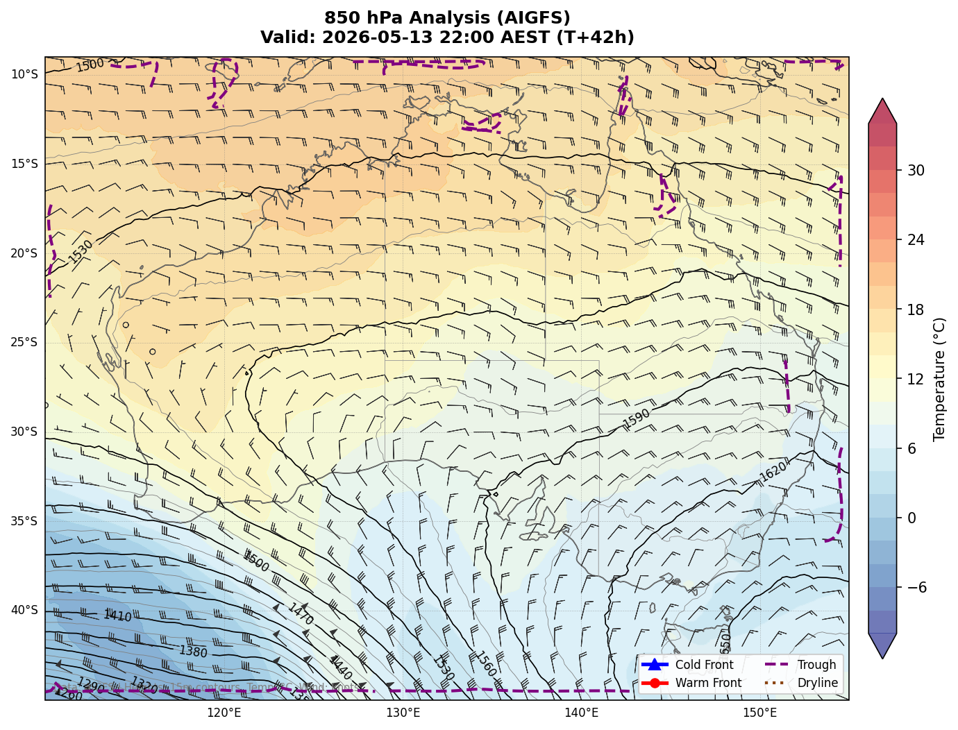 850 hPa Analysis