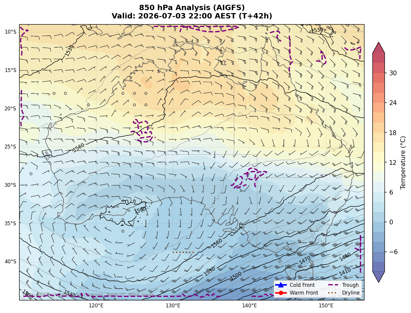850 hPa Analysis