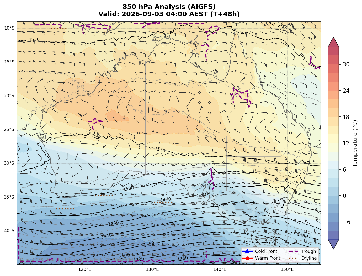 850 hPa Analysis