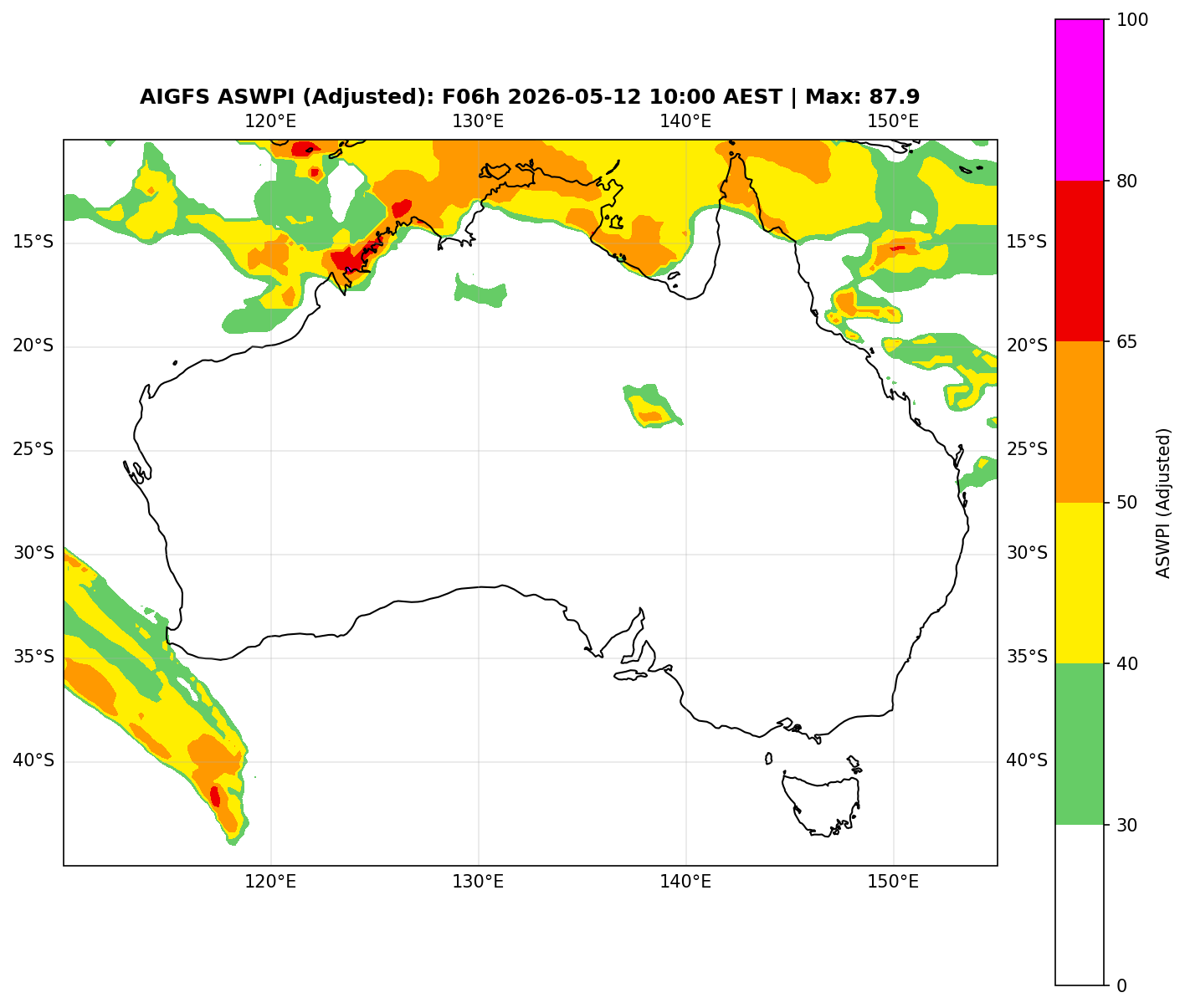 ASWPI Synoptic-Adjusted