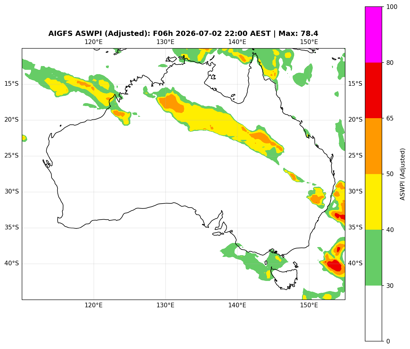 ASWPI Synoptic-Adjusted