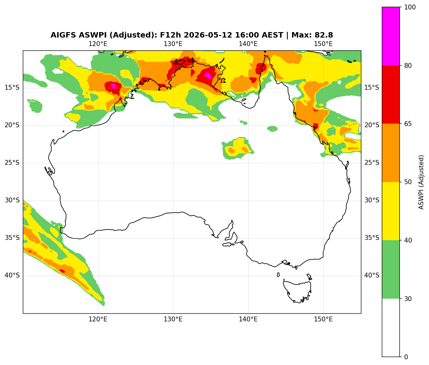 ASWPI Synoptic-Adjusted