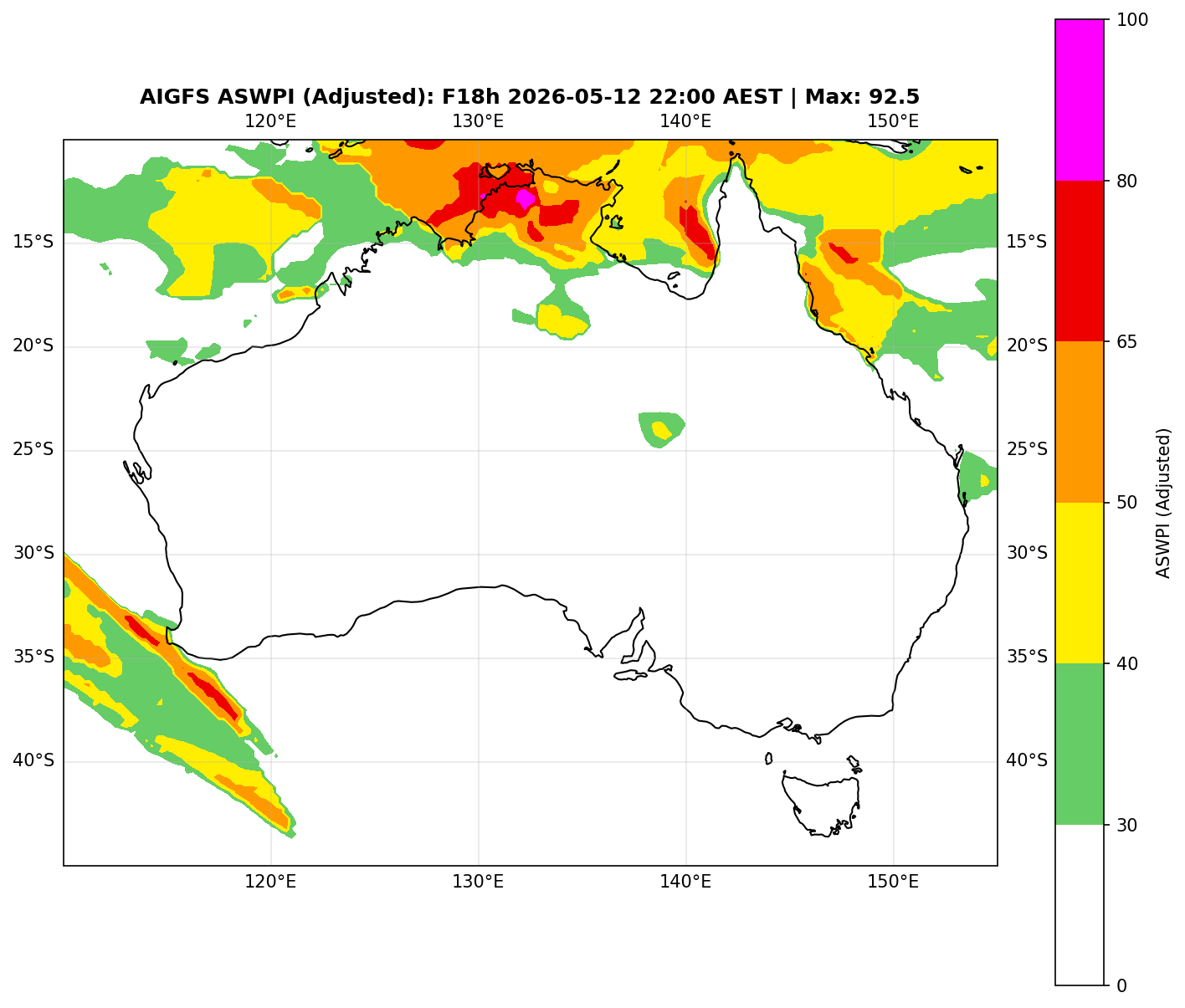 ASWPI Synoptic-Adjusted