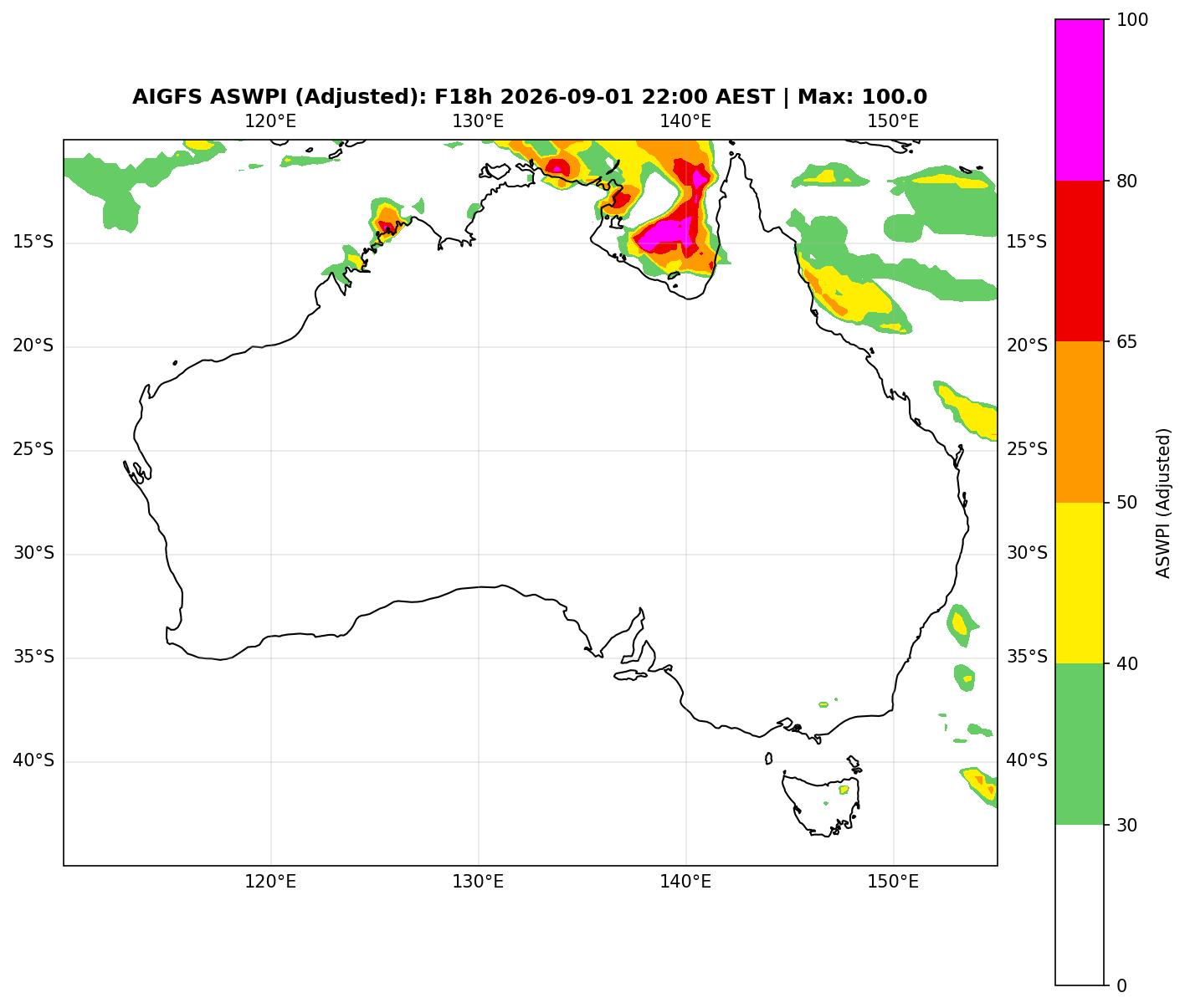 ASWPI Synoptic-Adjusted