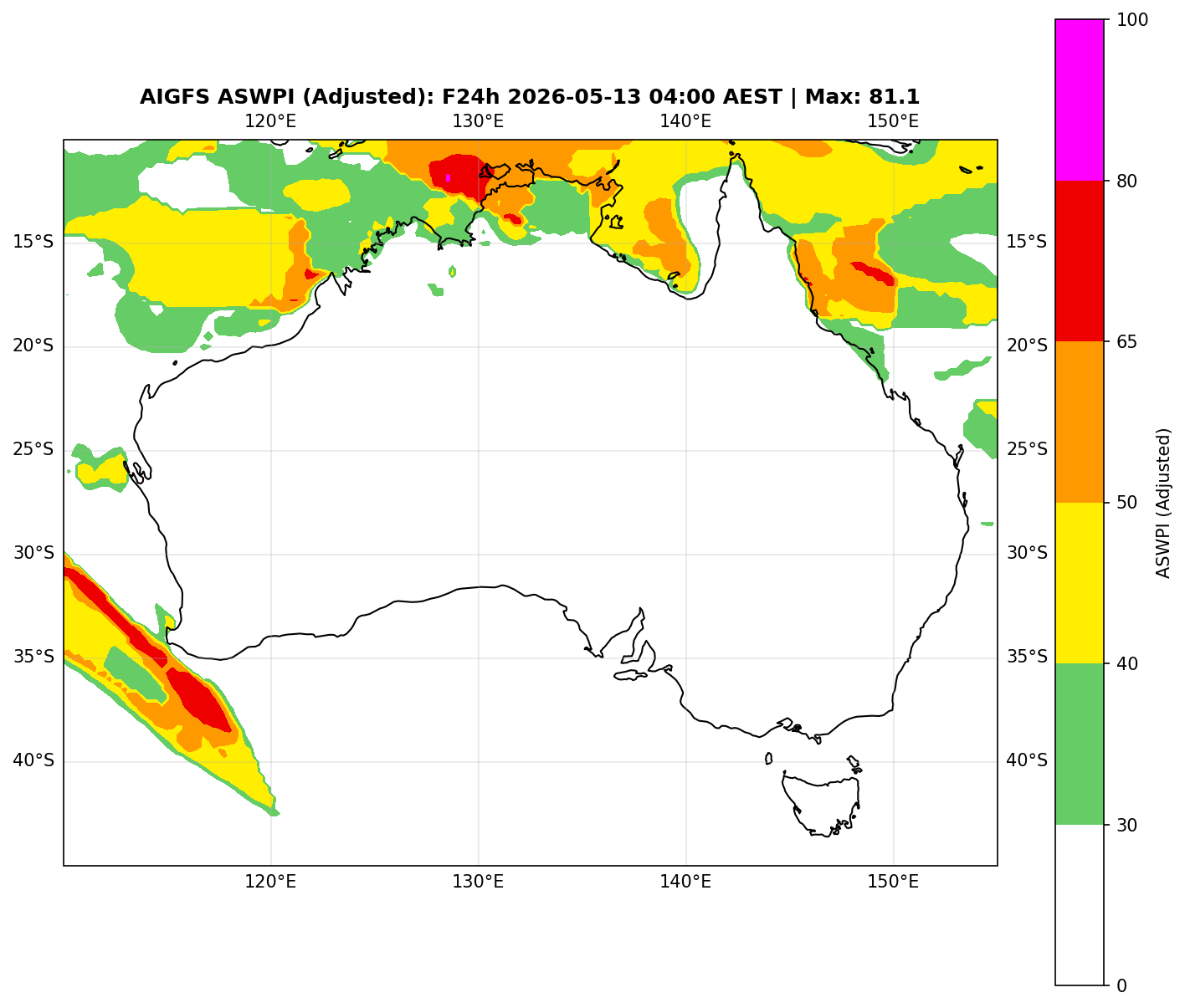 ASWPI Synoptic-Adjusted