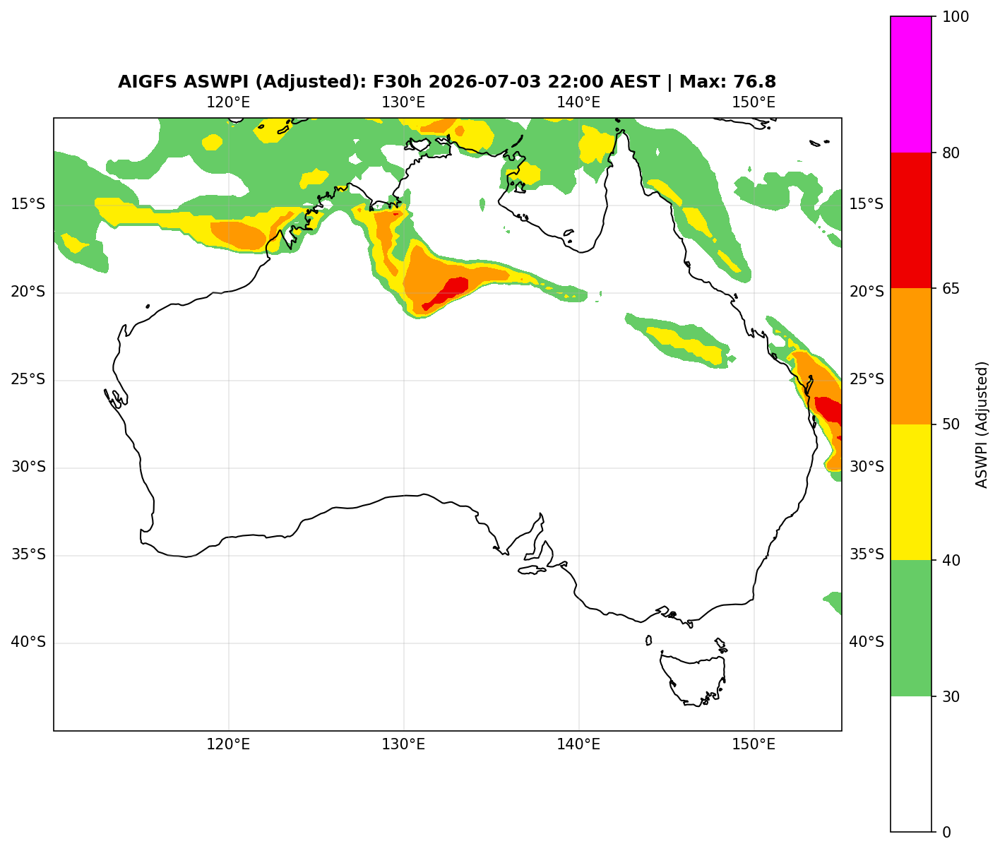 ASWPI Synoptic-Adjusted