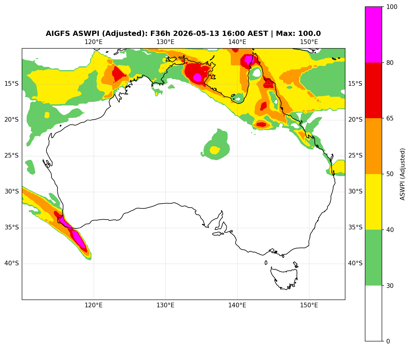 ASWPI Synoptic-Adjusted