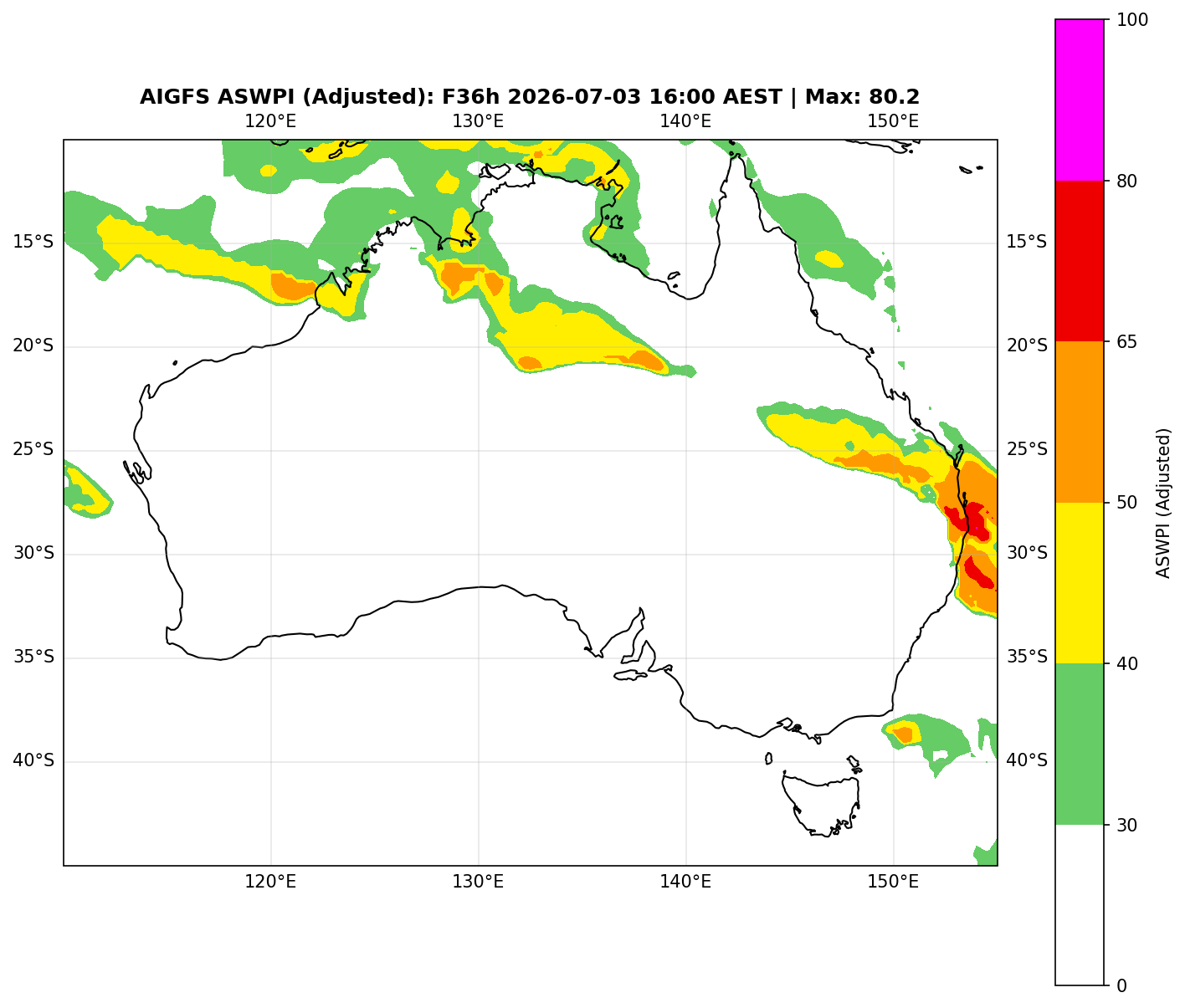 ASWPI Synoptic-Adjusted