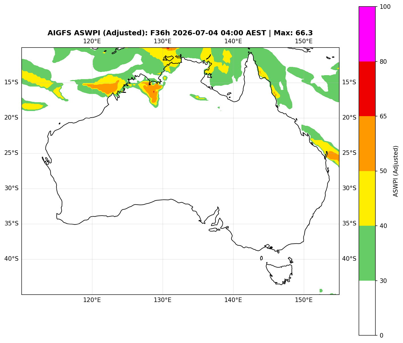 ASWPI Synoptic-Adjusted