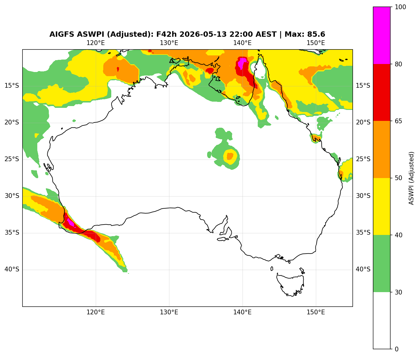 ASWPI Synoptic-Adjusted