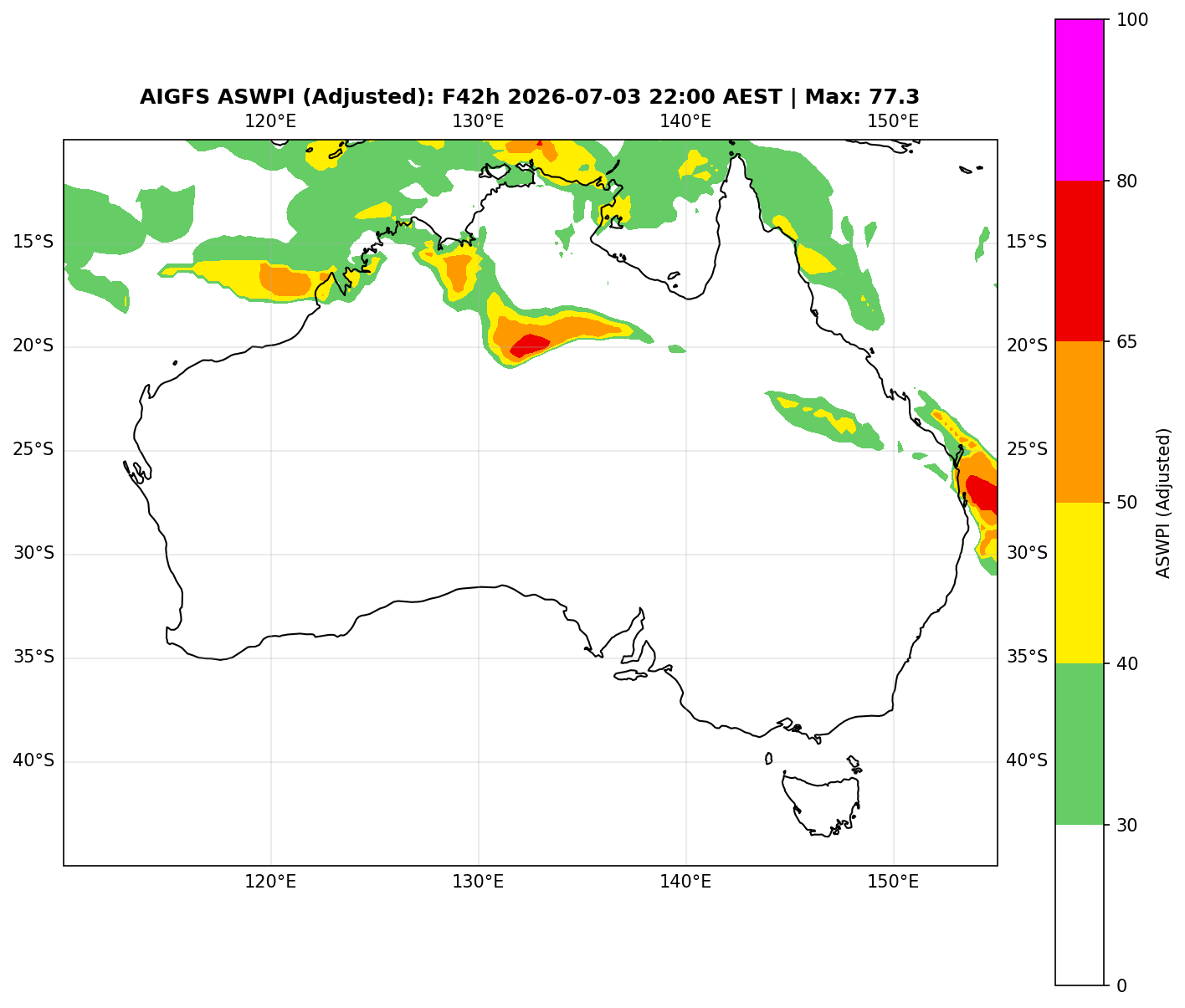 ASWPI Synoptic-Adjusted