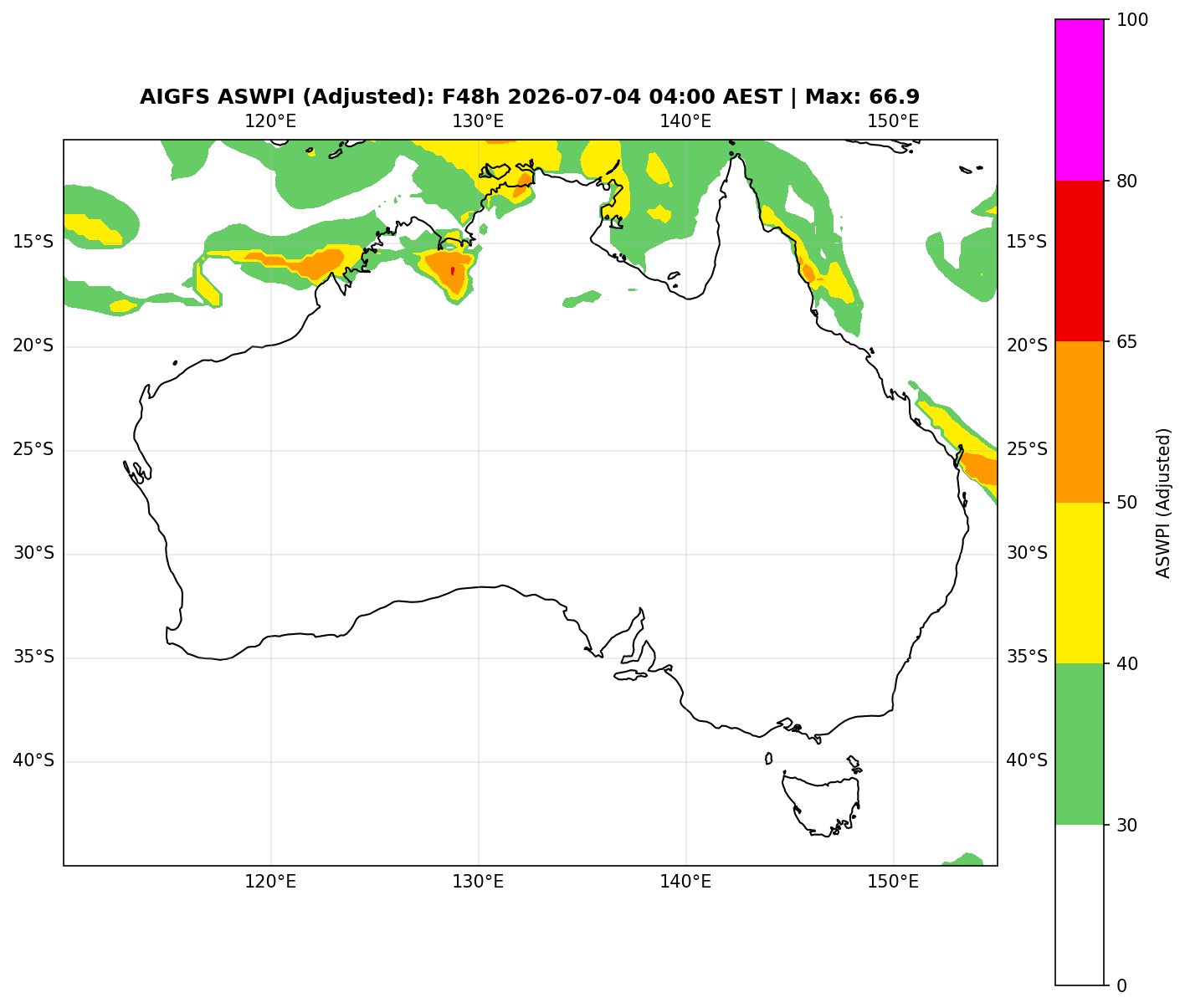 ASWPI Synoptic-Adjusted