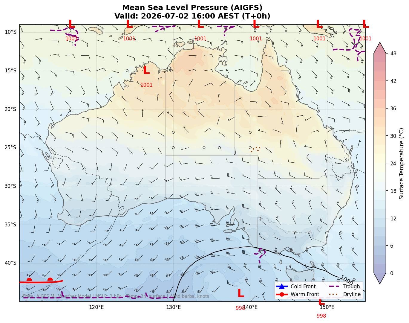 Mean Sea Level Pressure