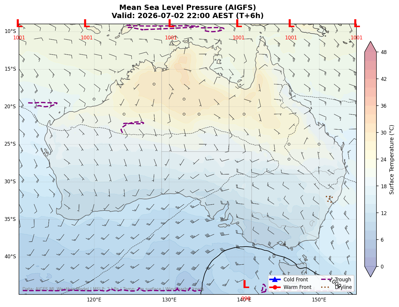 Mean Sea Level Pressure