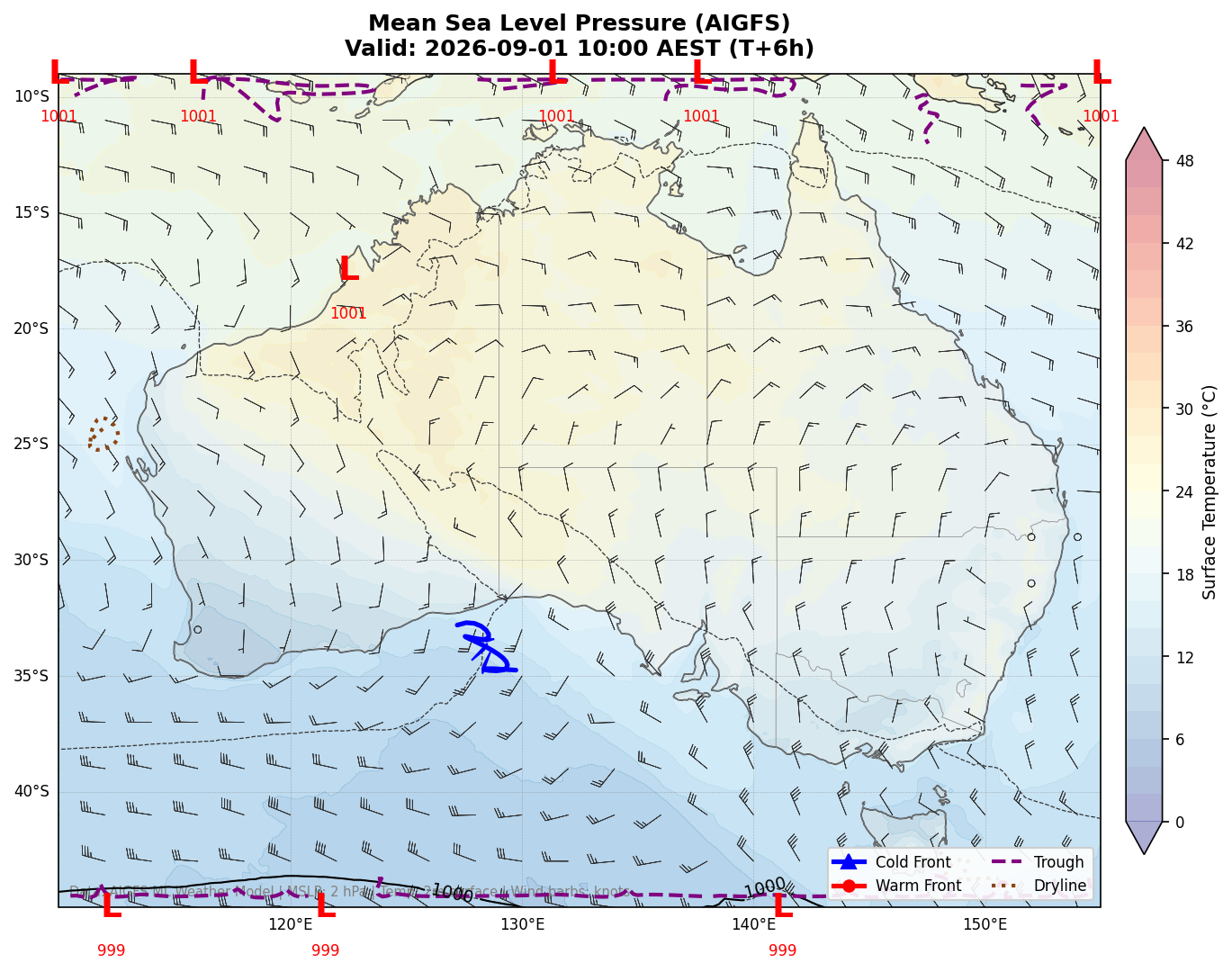 Mean Sea Level Pressure