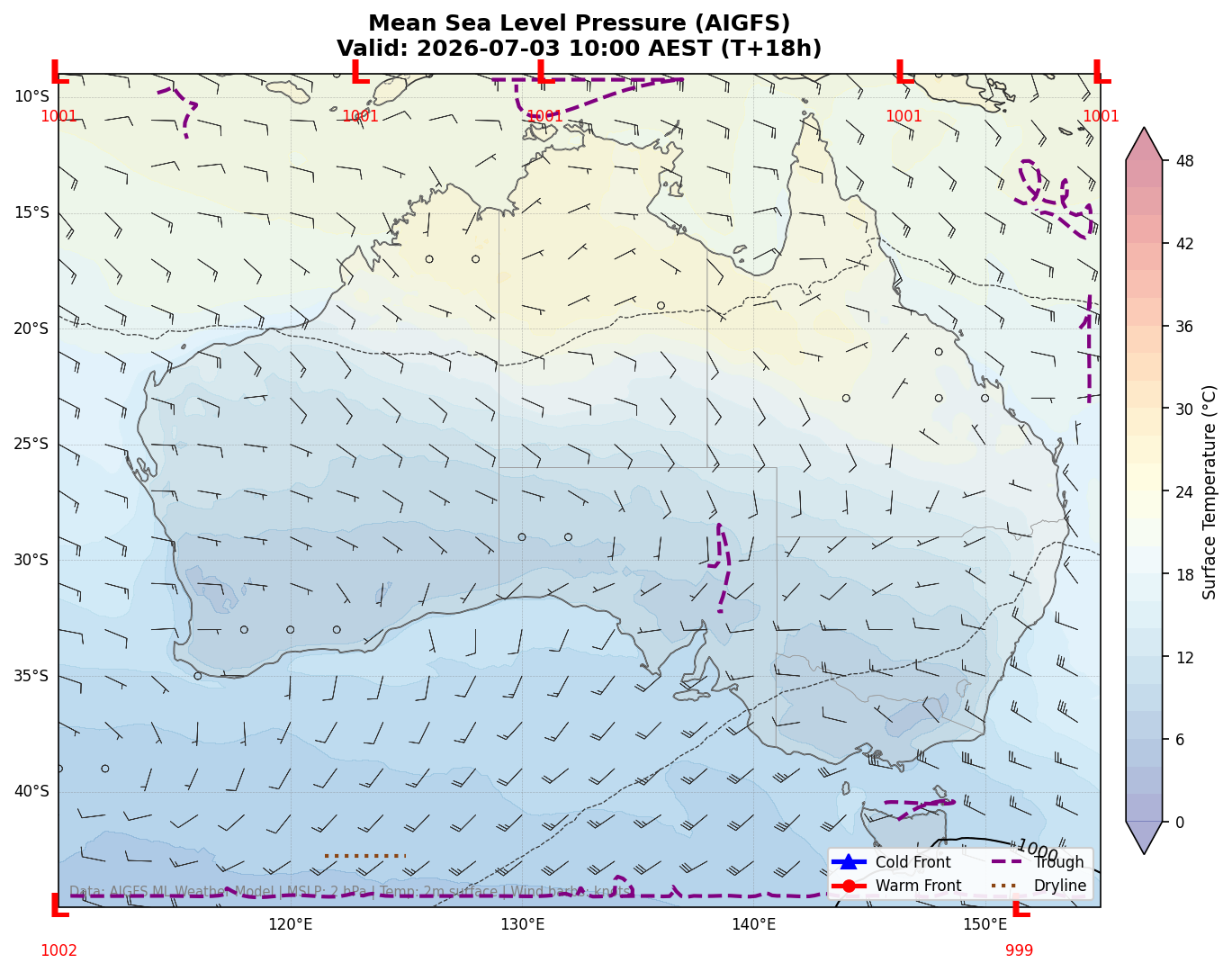 Mean Sea Level Pressure