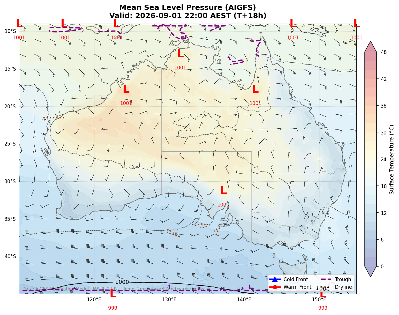Mean Sea Level Pressure