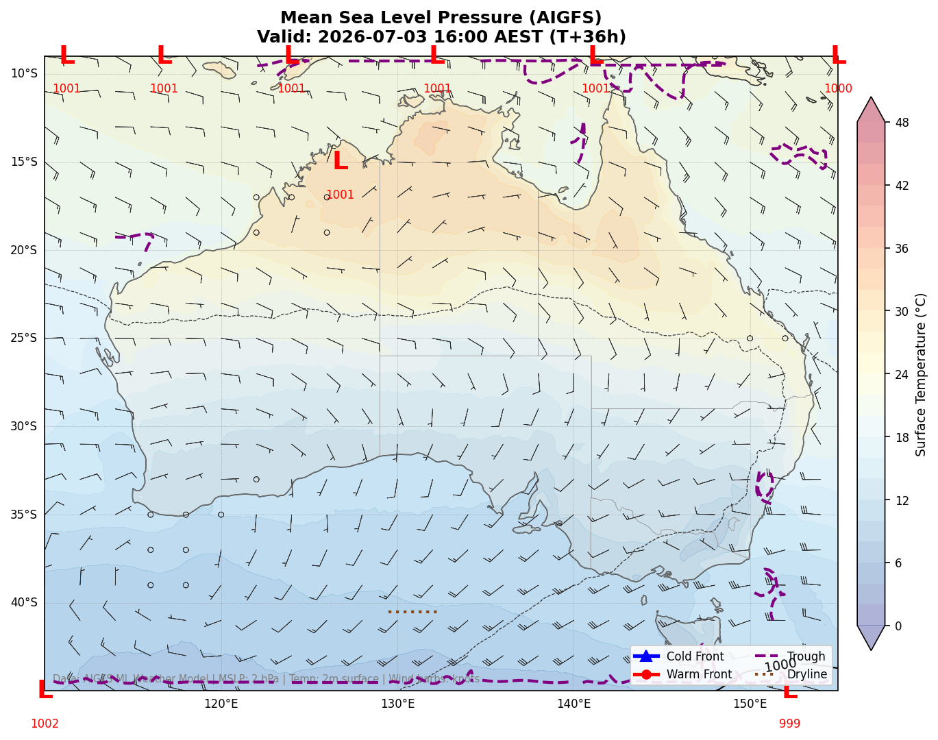 Mean Sea Level Pressure