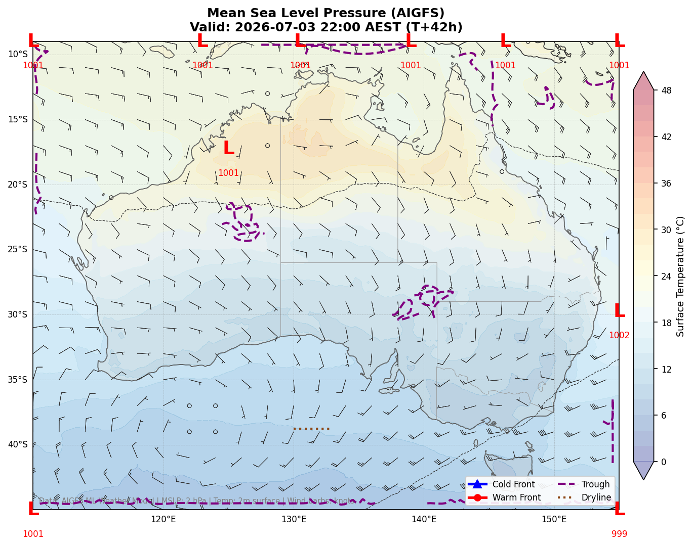Mean Sea Level Pressure