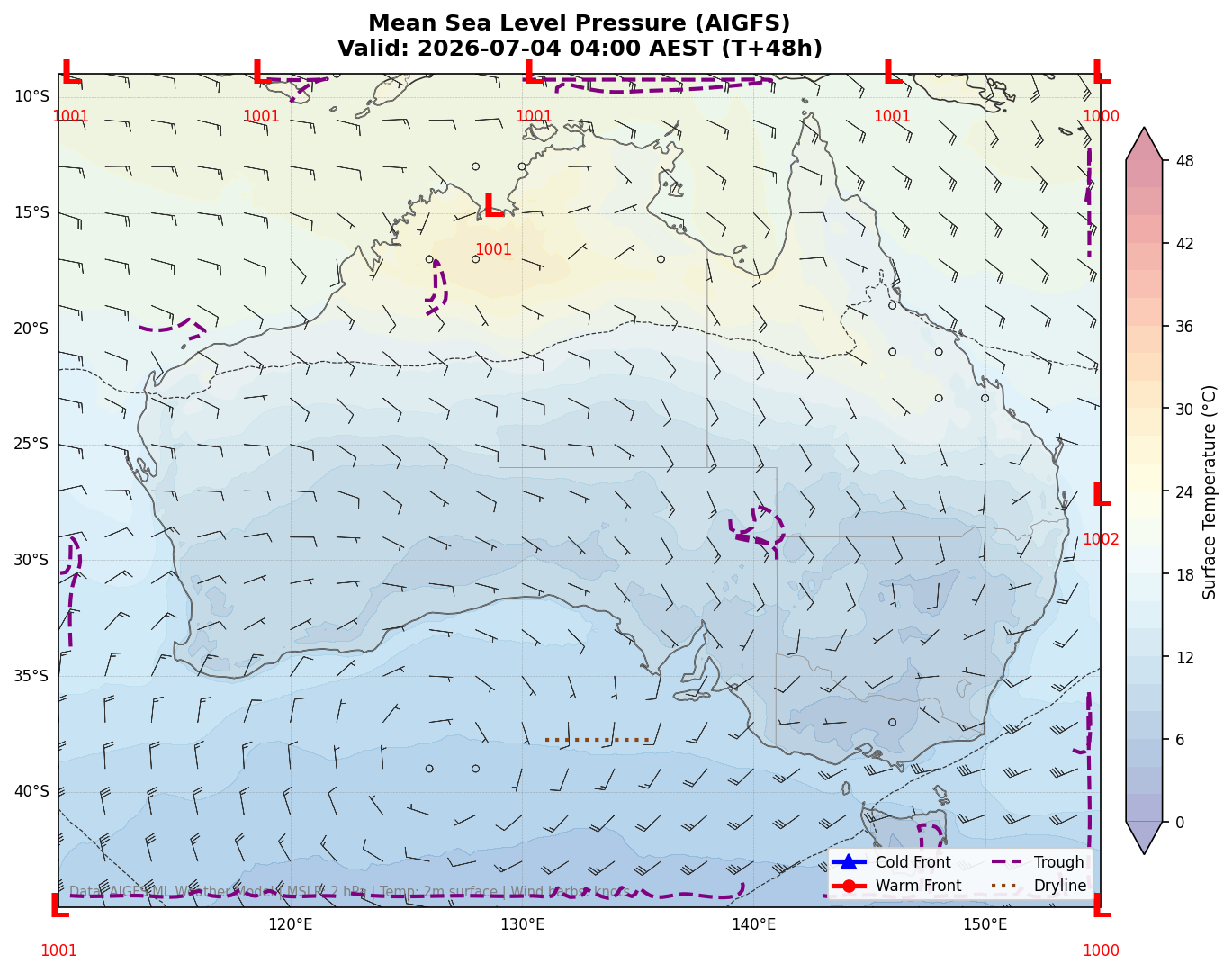 Mean Sea Level Pressure